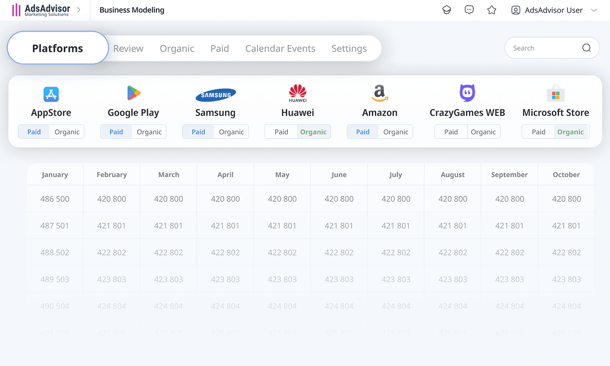 Access and Permissions