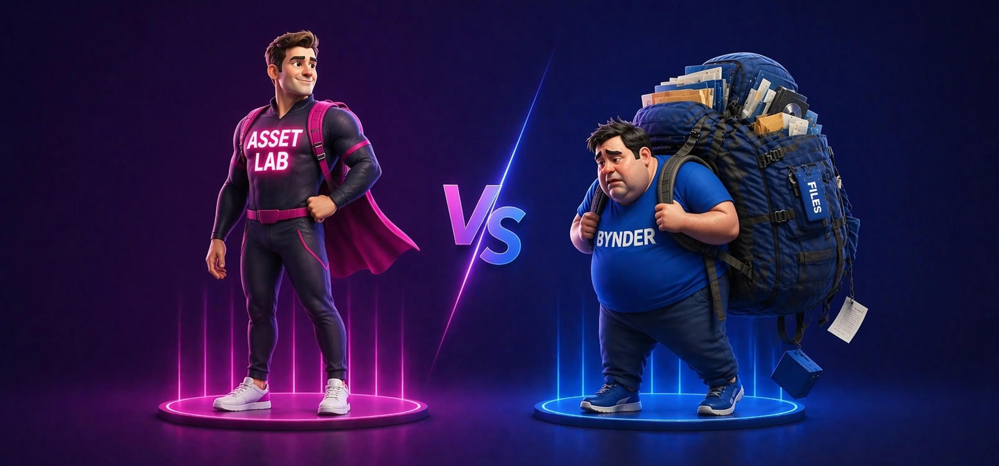 Asset Lab vs. Bynder & Brandfolder